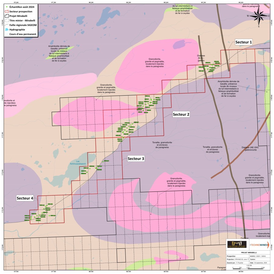 JuniorMiningNetwork