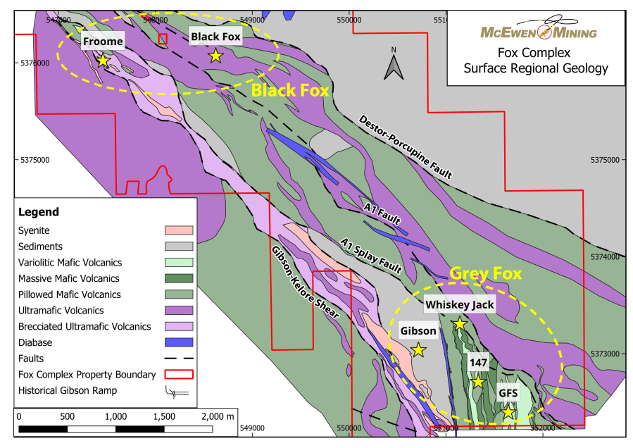 JuniorMiningNetwork