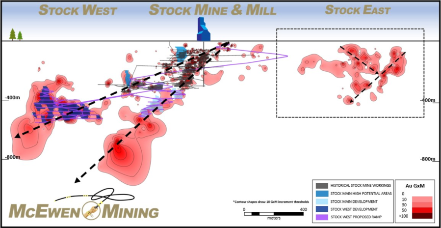 JuniorMiningNetwork
