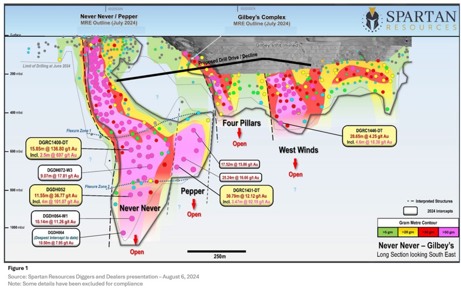 JuniorMiningNetwork