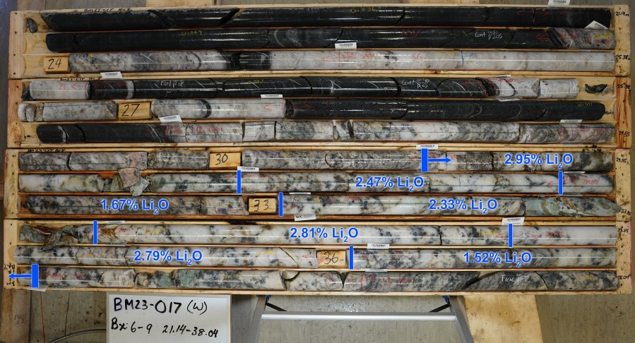 Figure 1: