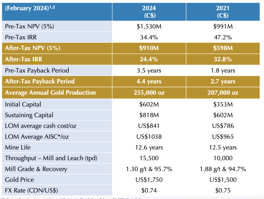 JuniorMiningNetwork