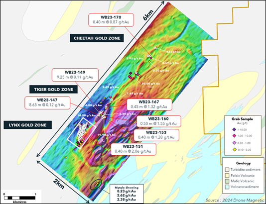 JuniorMiningNetwork