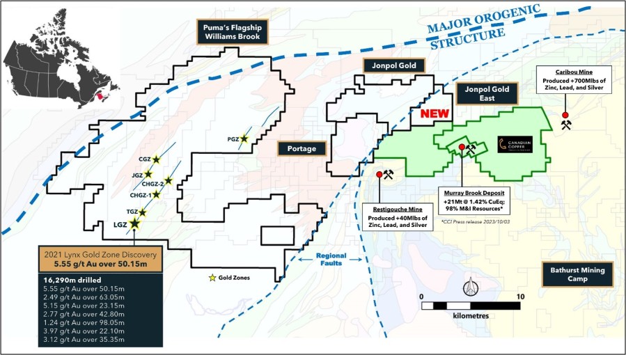 JuniorMiningNetwork