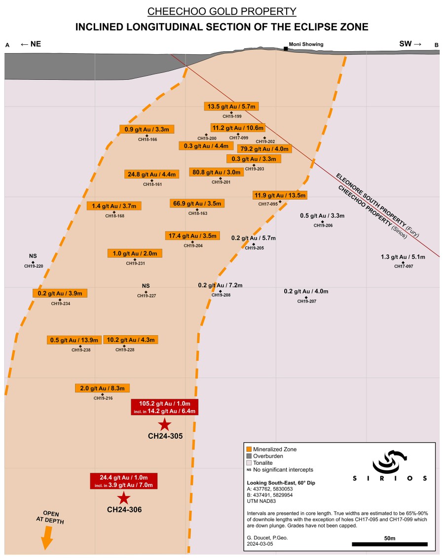 JuniorMiningNetwork