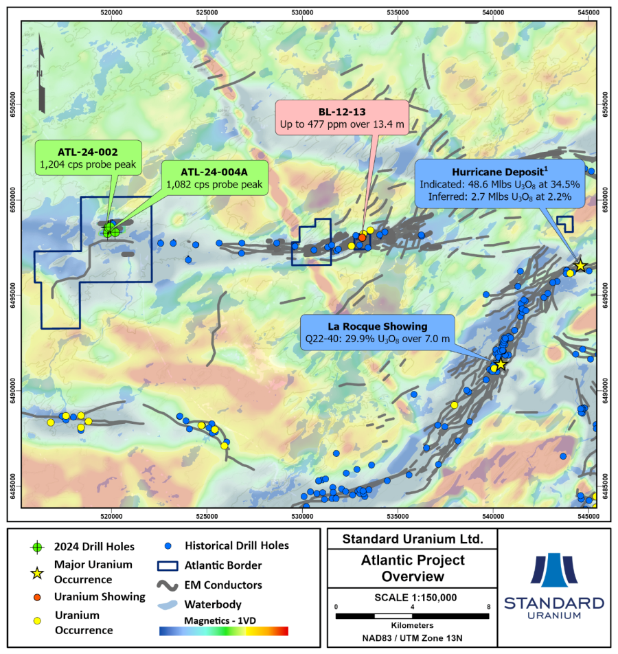 JuniorMiningNetwork