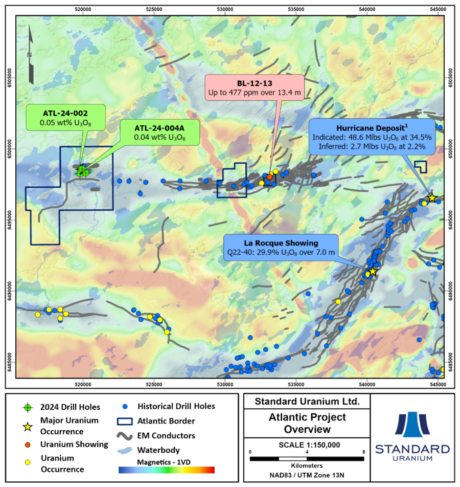 JuniorMiningNetwork