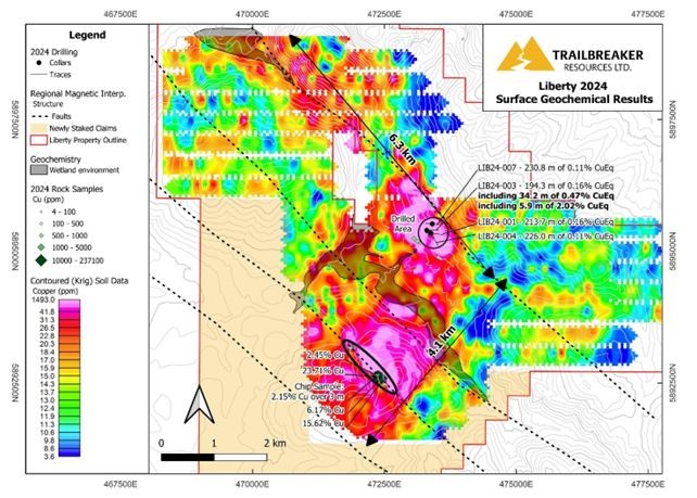 JuniorMiningNetwork