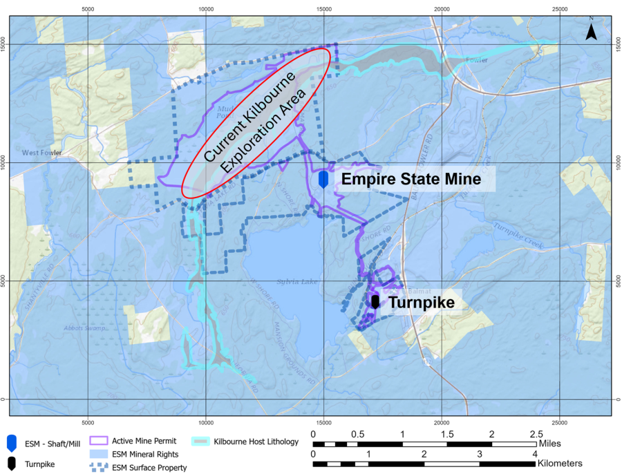 JuniorMiningNetwork