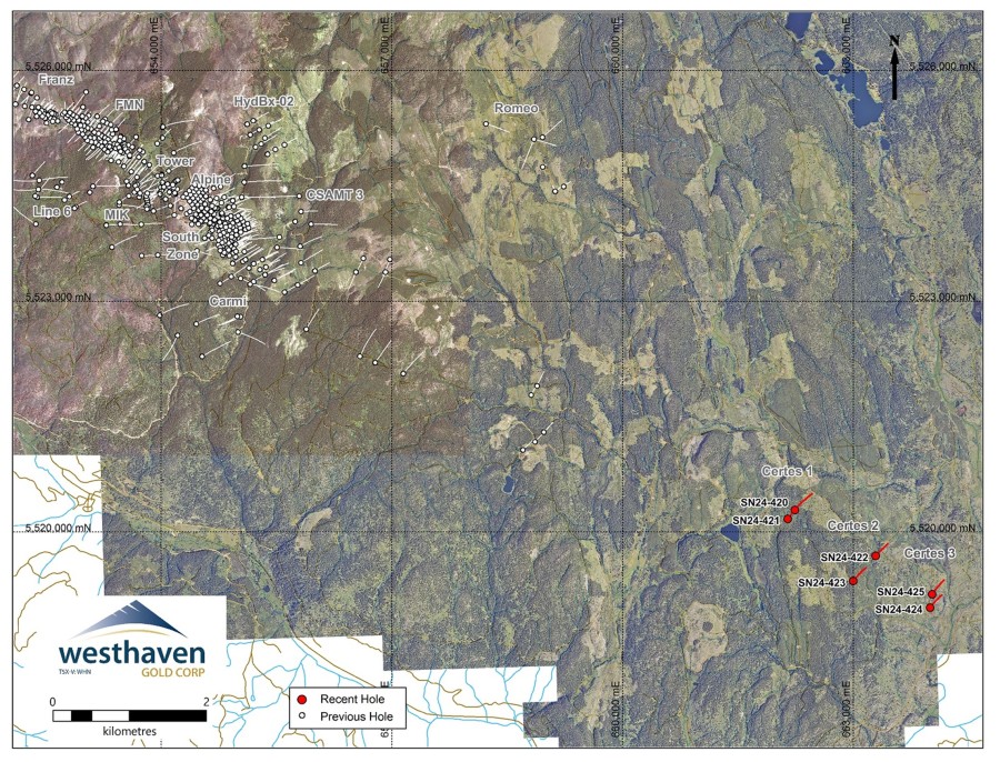 JuniorMiningNetwork