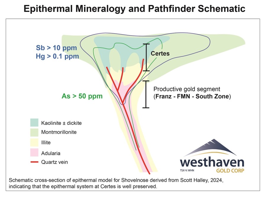 JuniorMiningNetwork