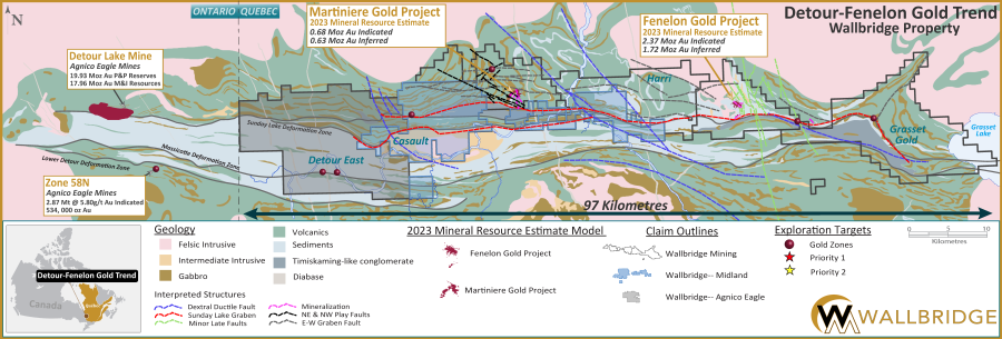 JuniorMiningNetwork