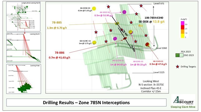 JuniorMiningNetwork