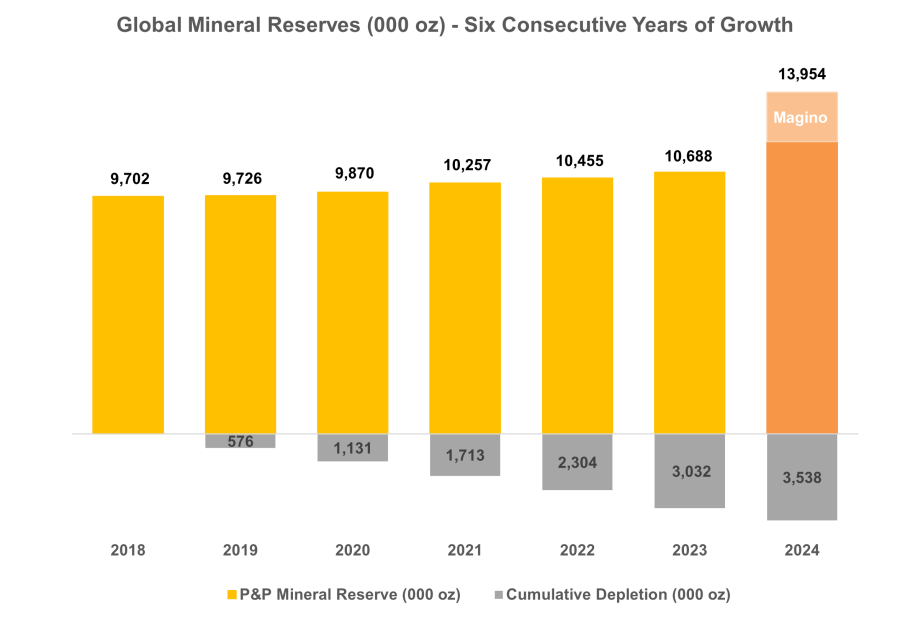 JuniorMiningNetwork
