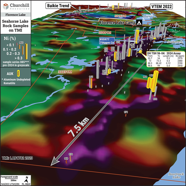 JuniorMiningNetwork
