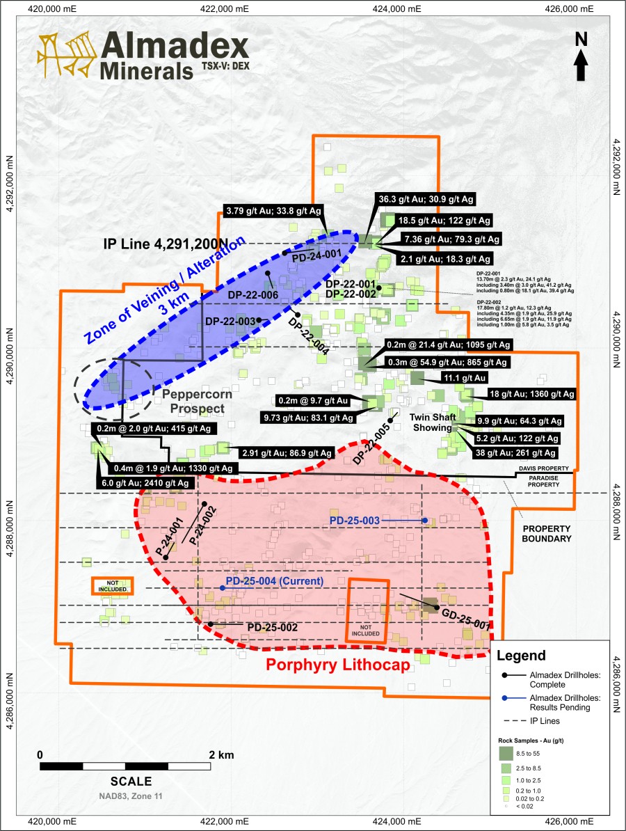 Paradise / Davis Property - Summary of Results