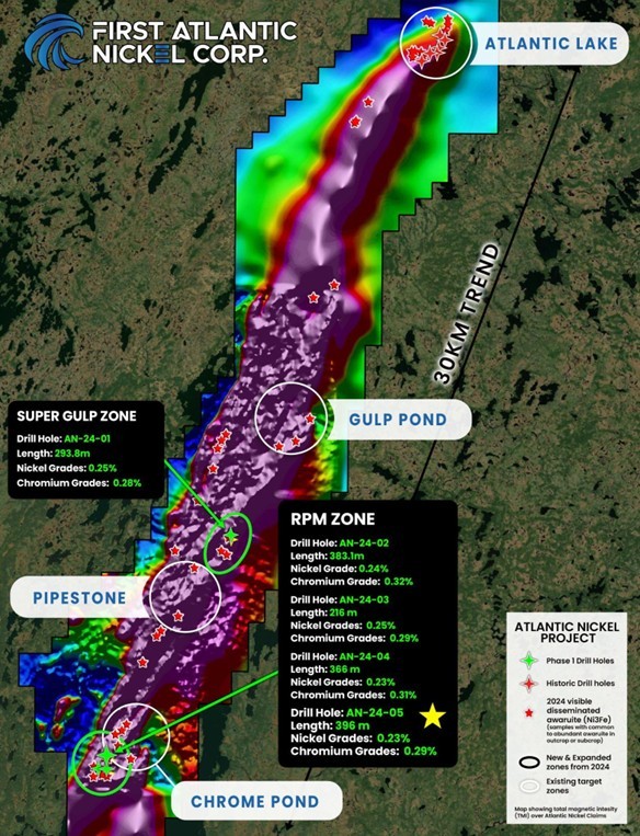 JuniorMiningNetwork