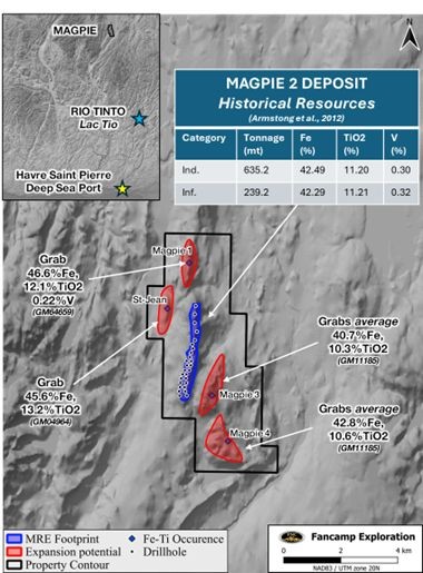 Figure 1: Magpie project location and historical resource 