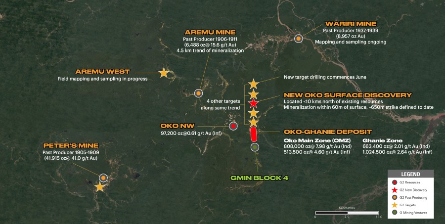 Figure 1 – Oko-Aremu & Puruni Districts, Guyana