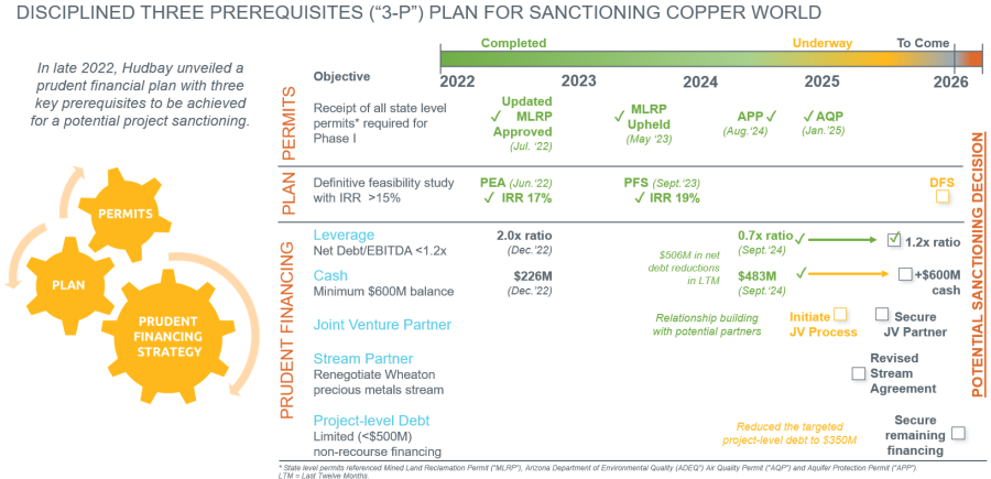 JuniorMiningNetwork