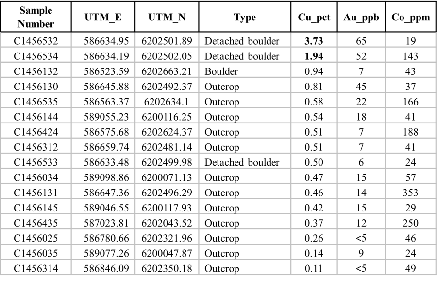 JuniorMiningNetwork