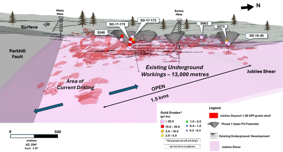 JuniorMiningNetwork