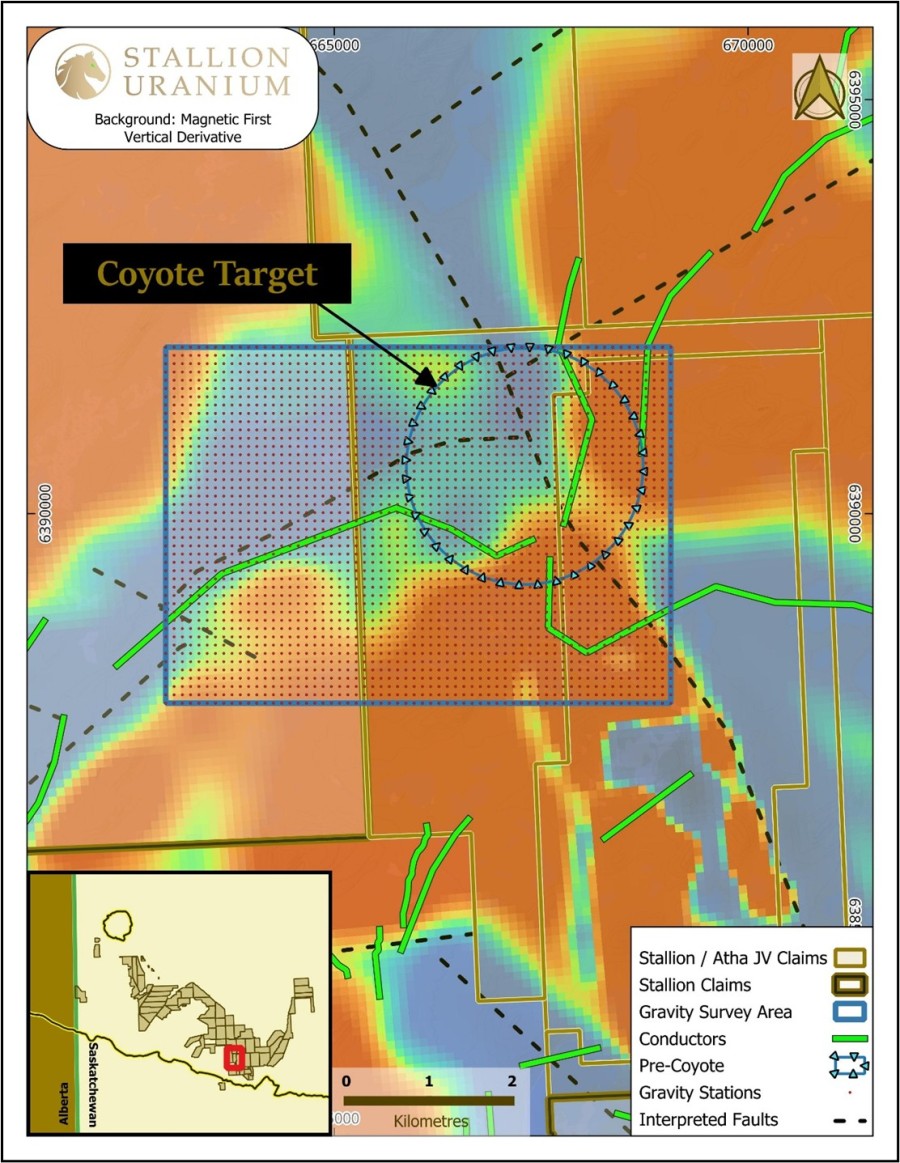 Figure 1: