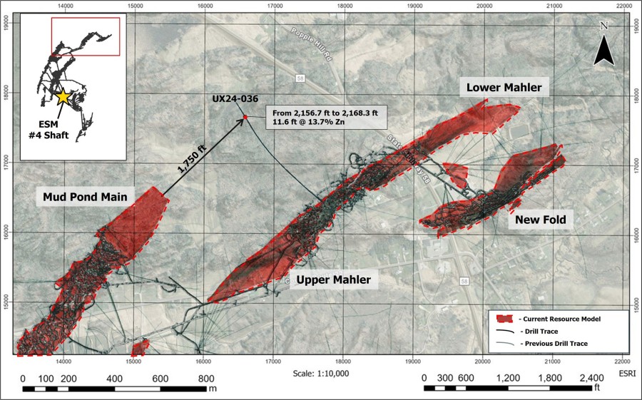 Figure 1: