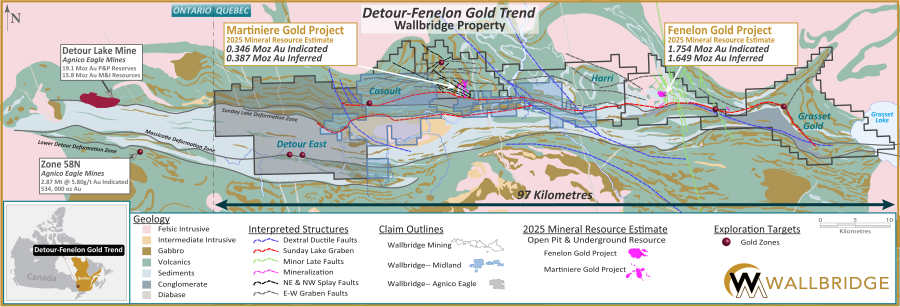 Wallbridge Mining Detour