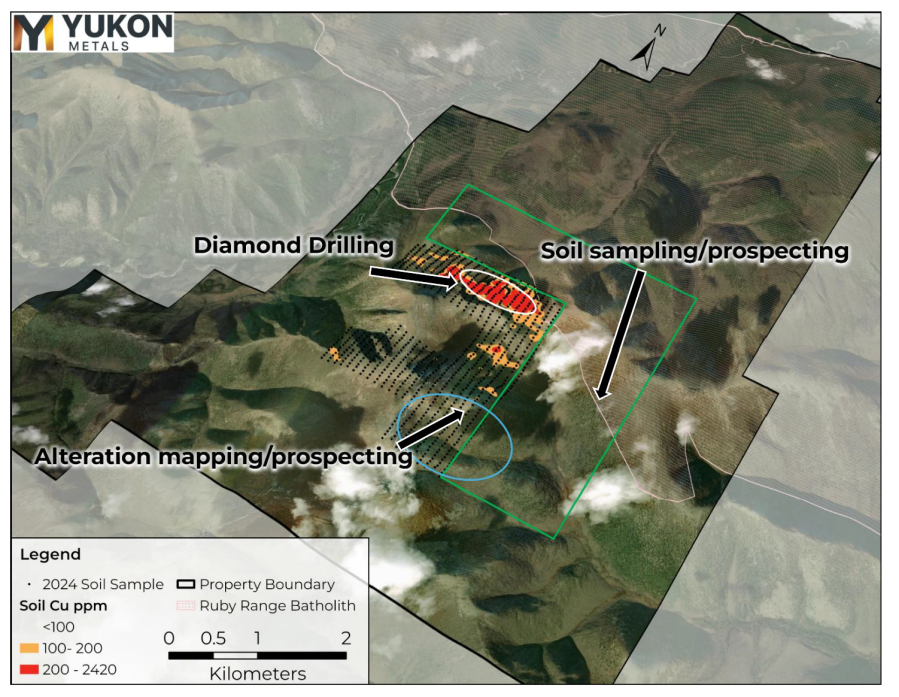 JuniorMiningNetwork