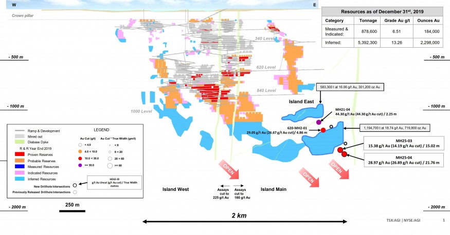 JuniorMiningNetwork