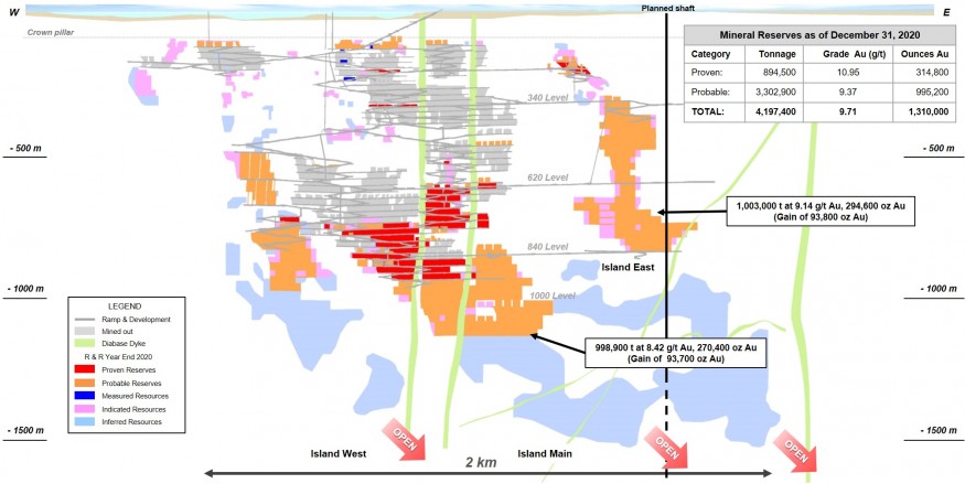 JuniorMiningNetwork