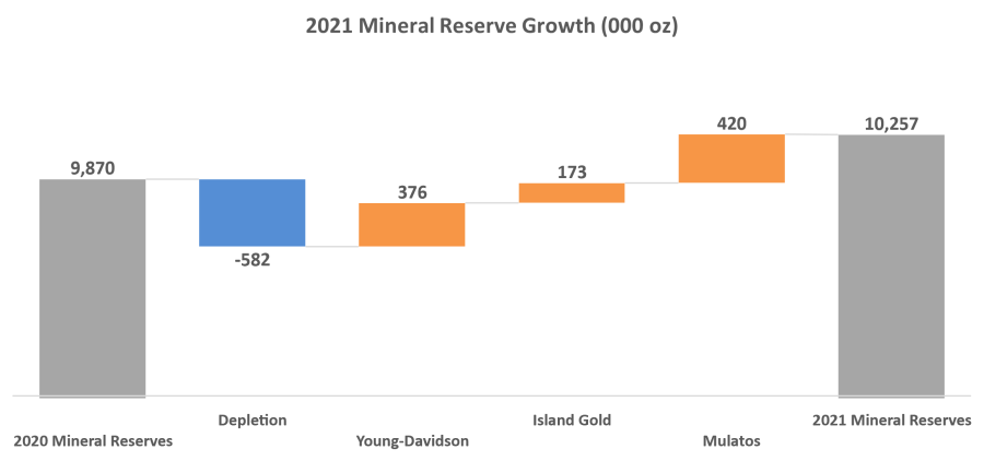 JuniorMiningNetwork