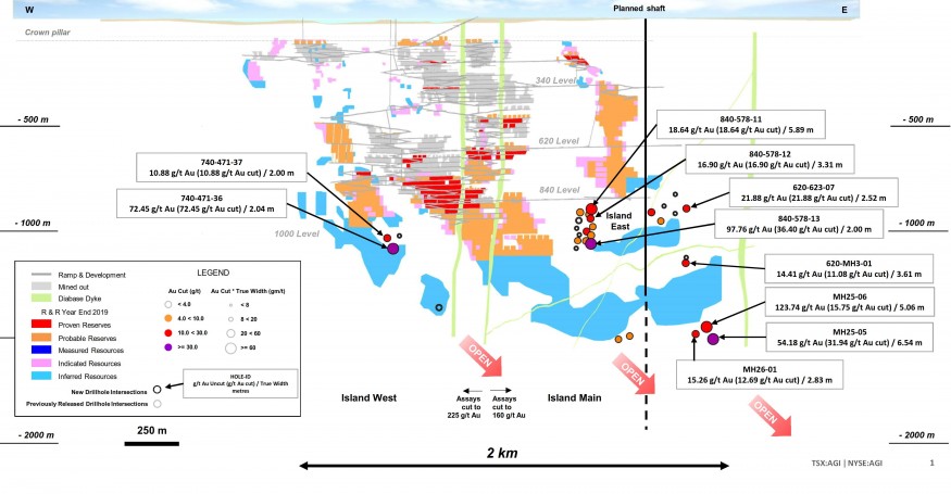 JuniorMiningNetwork