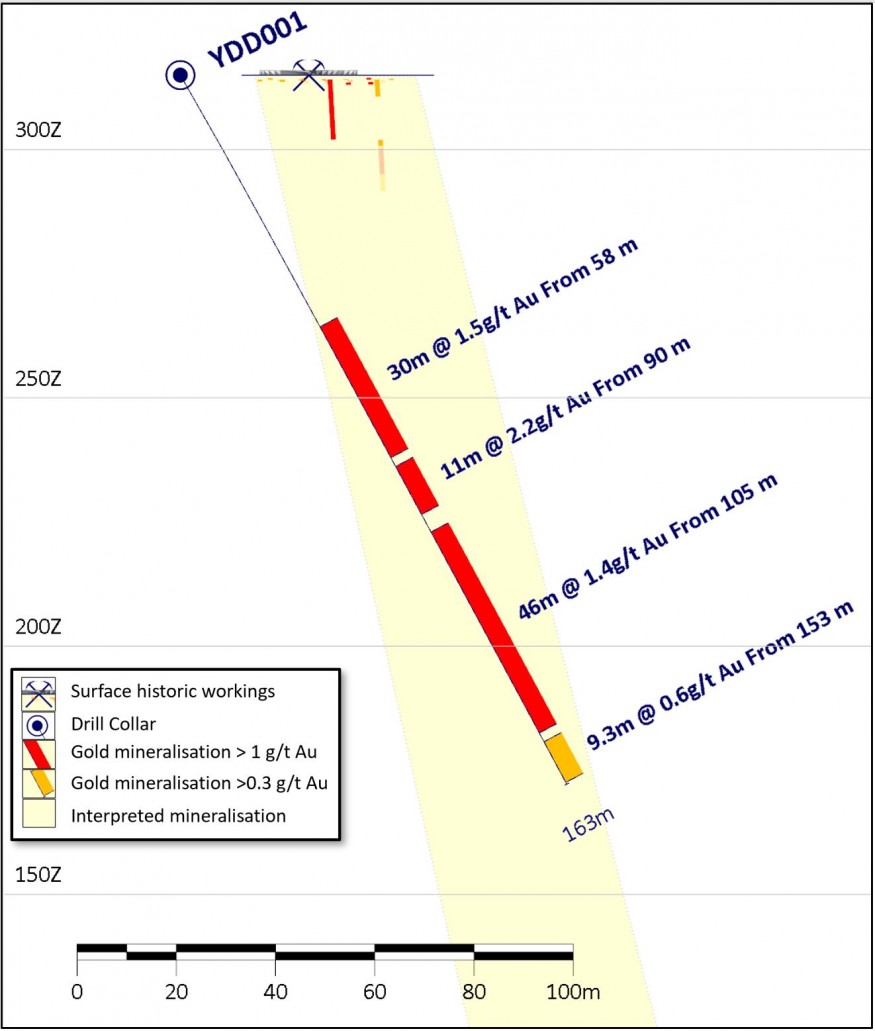 JuniorMiningNetwork