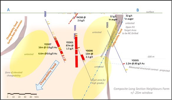 JuniorMiningNetwork