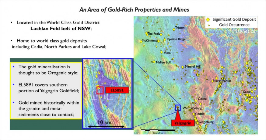 JuniorMiningNetwork