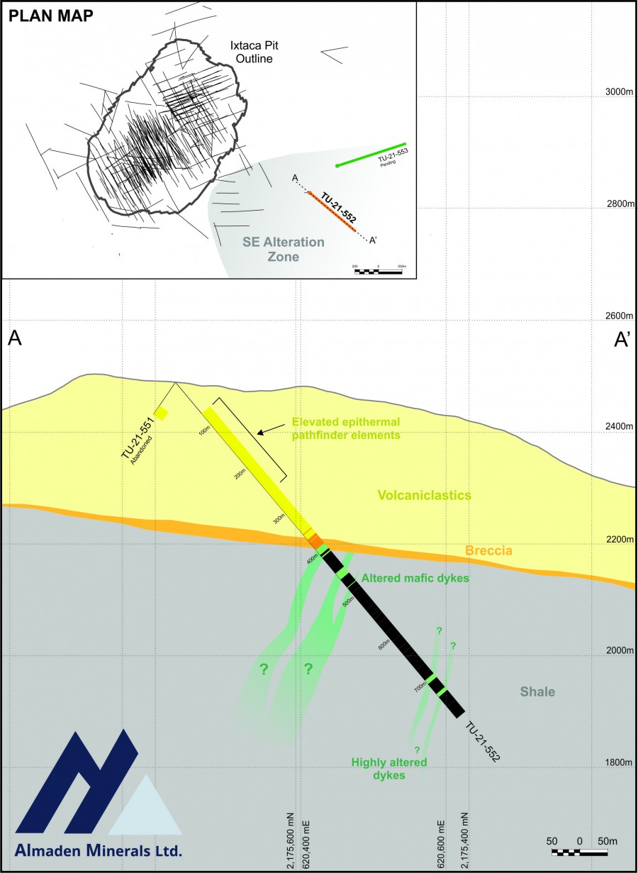 Ixtaca Property - SE Alteration Zone