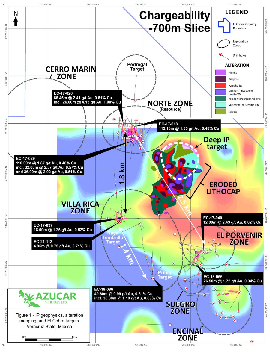 JuniorMiningNetwork