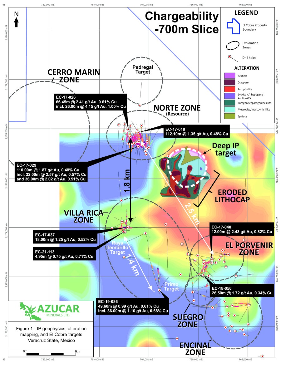 JuniorMiningNetwork