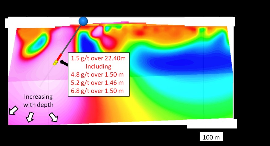 Figure 1.