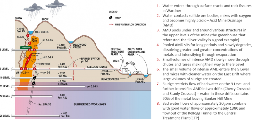 JuniorMiningNetwork