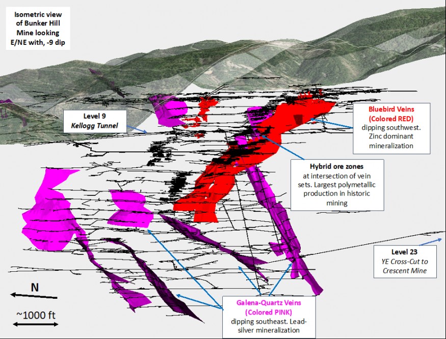 JuniorMiningNetwork