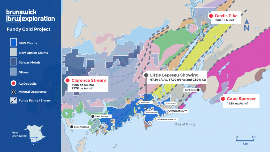 JuniorMiningNetwork