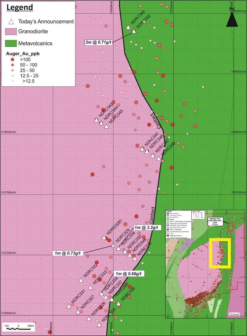 Figure 1: