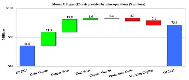 JuniorMiningNetwork