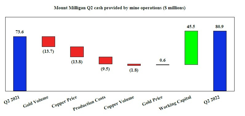 JuniorMiningNetwork