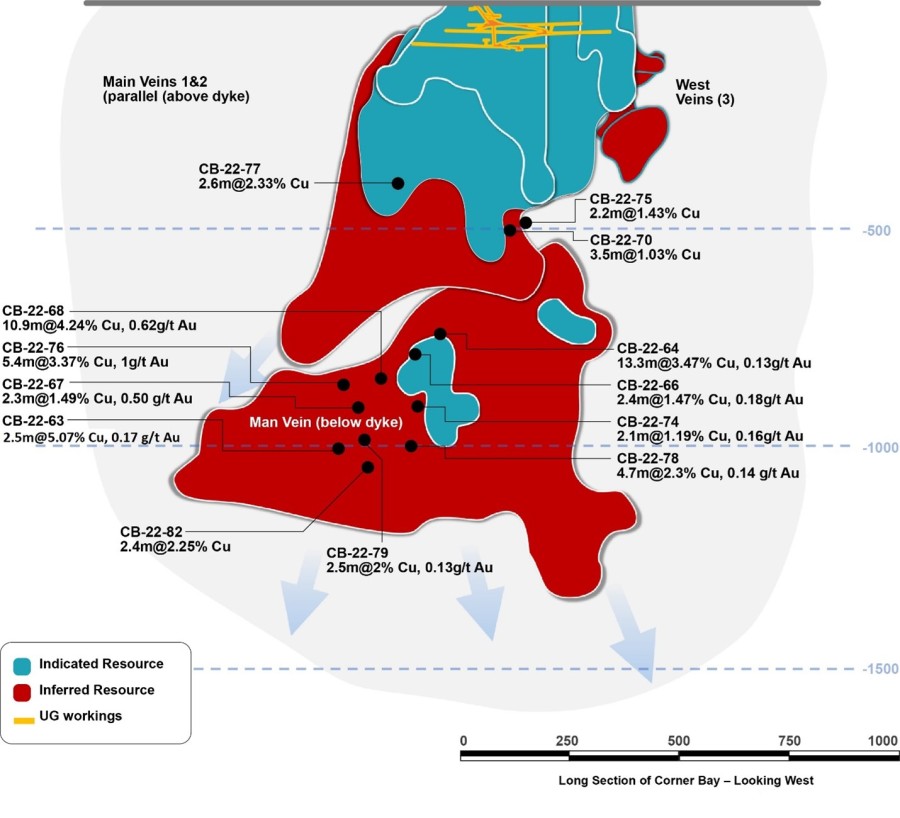 JuniorMiningNetwork