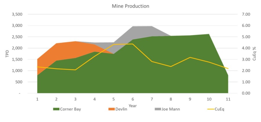 JuniorMiningNetwork