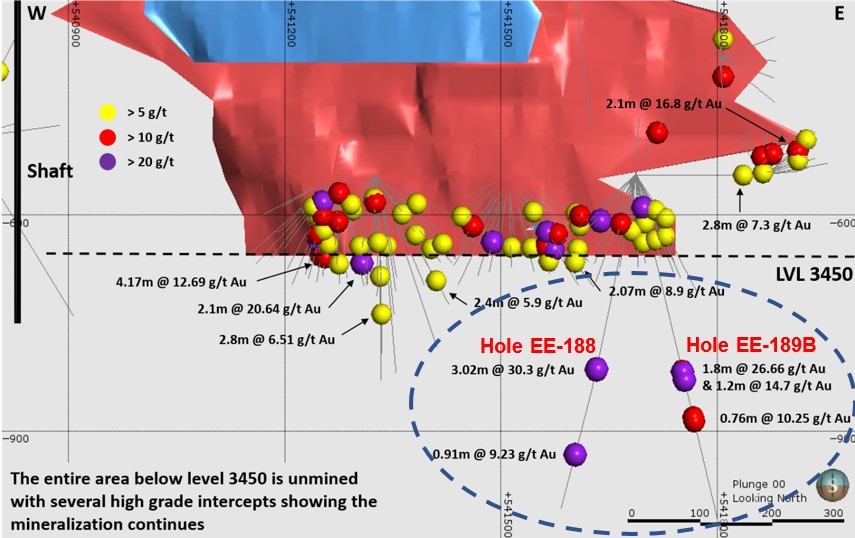 JuniorMiningNetwork